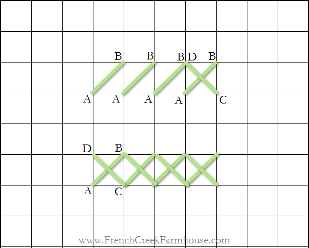 Diagram of how to sew a cross-stitch